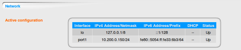 DOMOS6 Network Overview